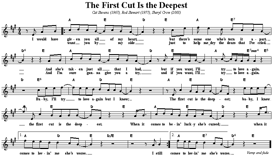 Sheet Music